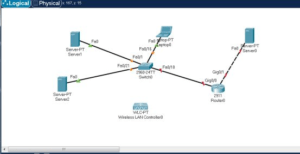 Cisco Packet Tracer 8.2.2 Crack تحميل 32/64 بت للكمبيوتر